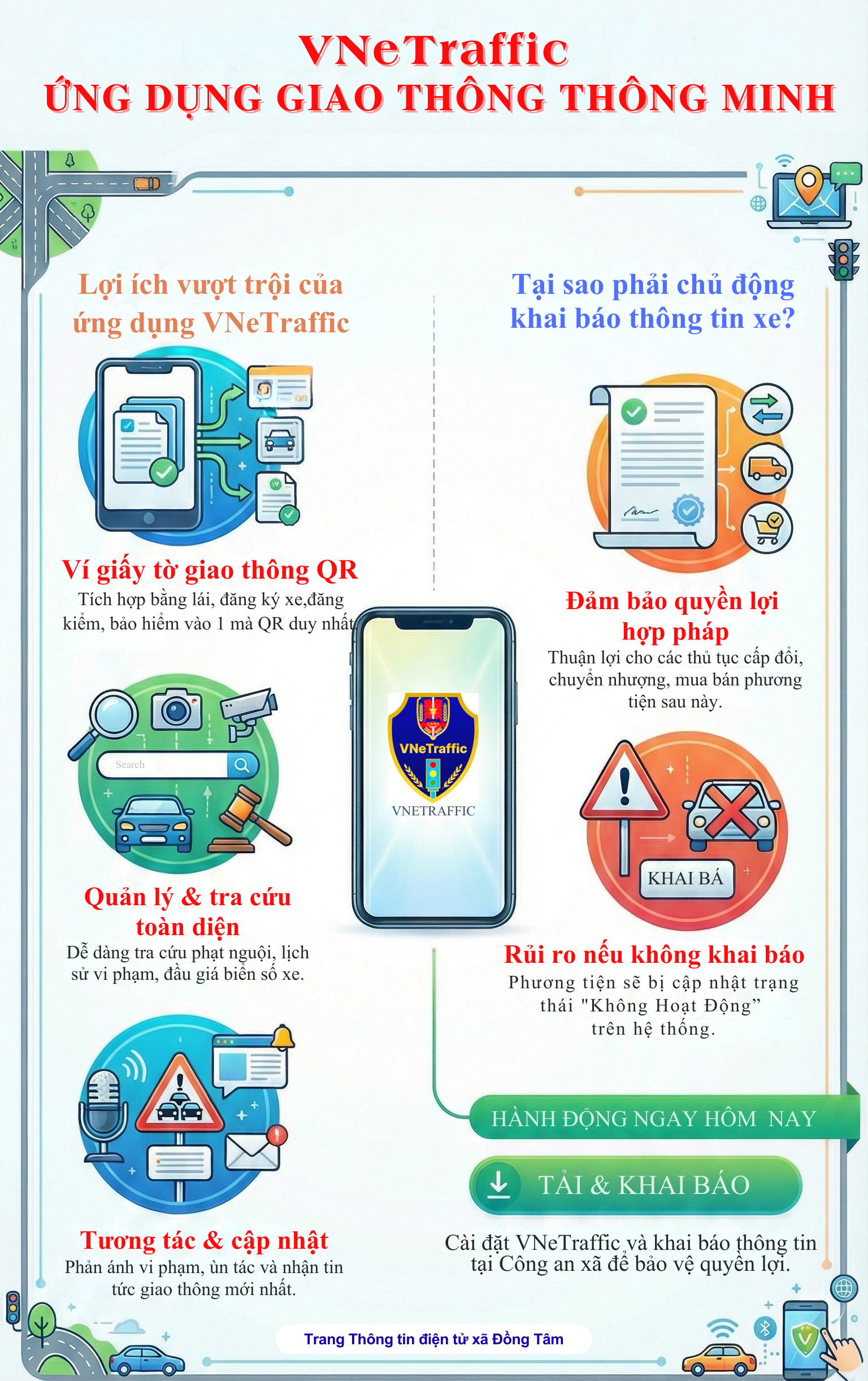 VNETRAFFIC ỨNG DỤNG GIAO THÔNG THÔNG MINH (1)