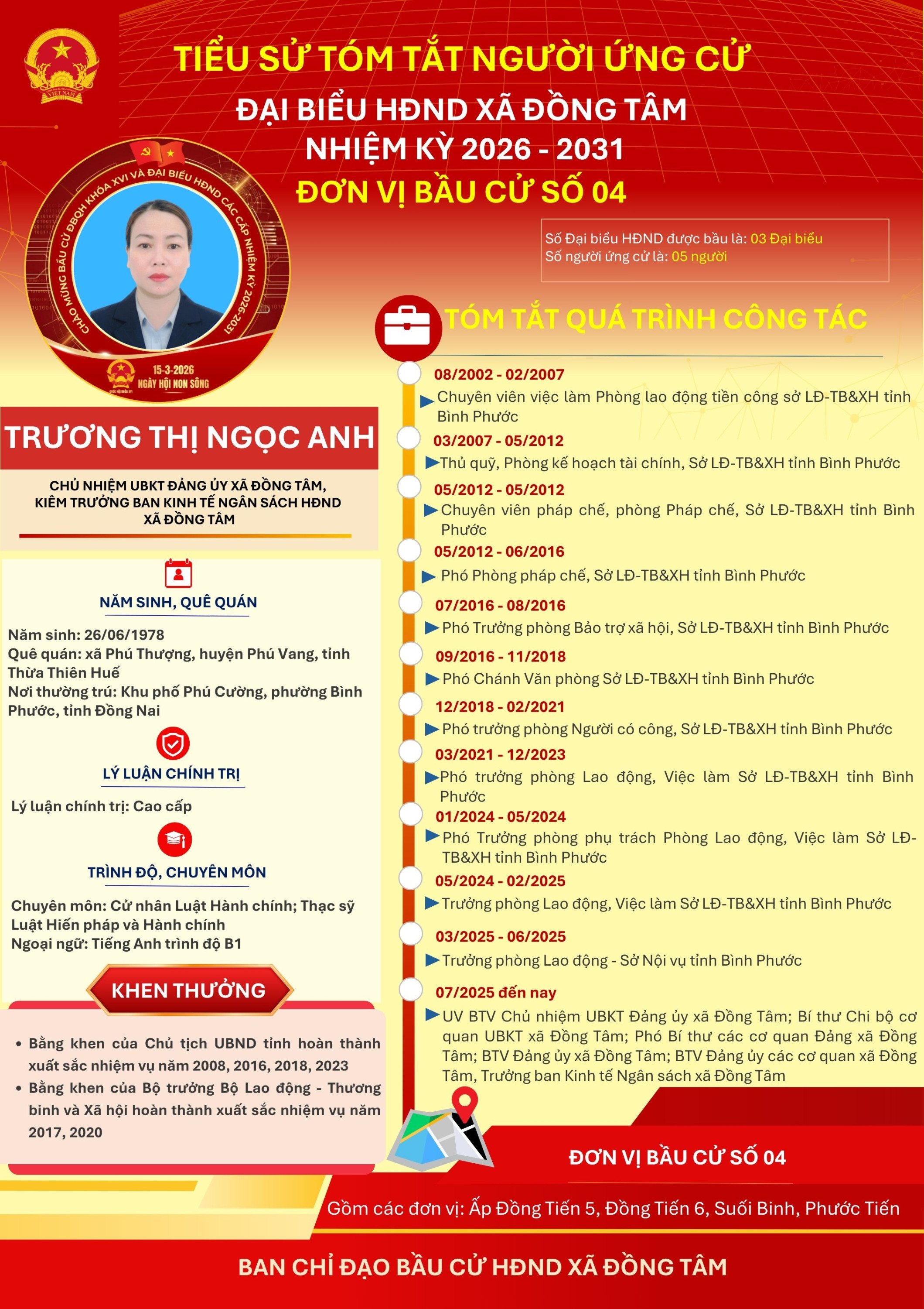 SLIDE THIẾT KẾ TIỂU SỬ TRUONG THI NGOC ANH