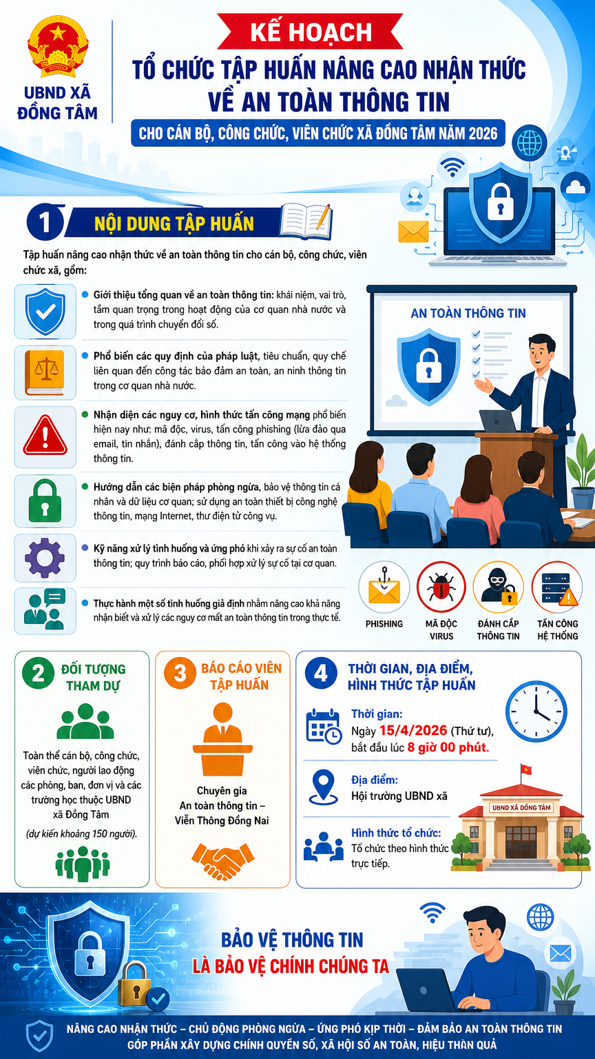 Infographic Kế hoạch tập huấn an toàn thông tin xã Đồng Tâm 2026