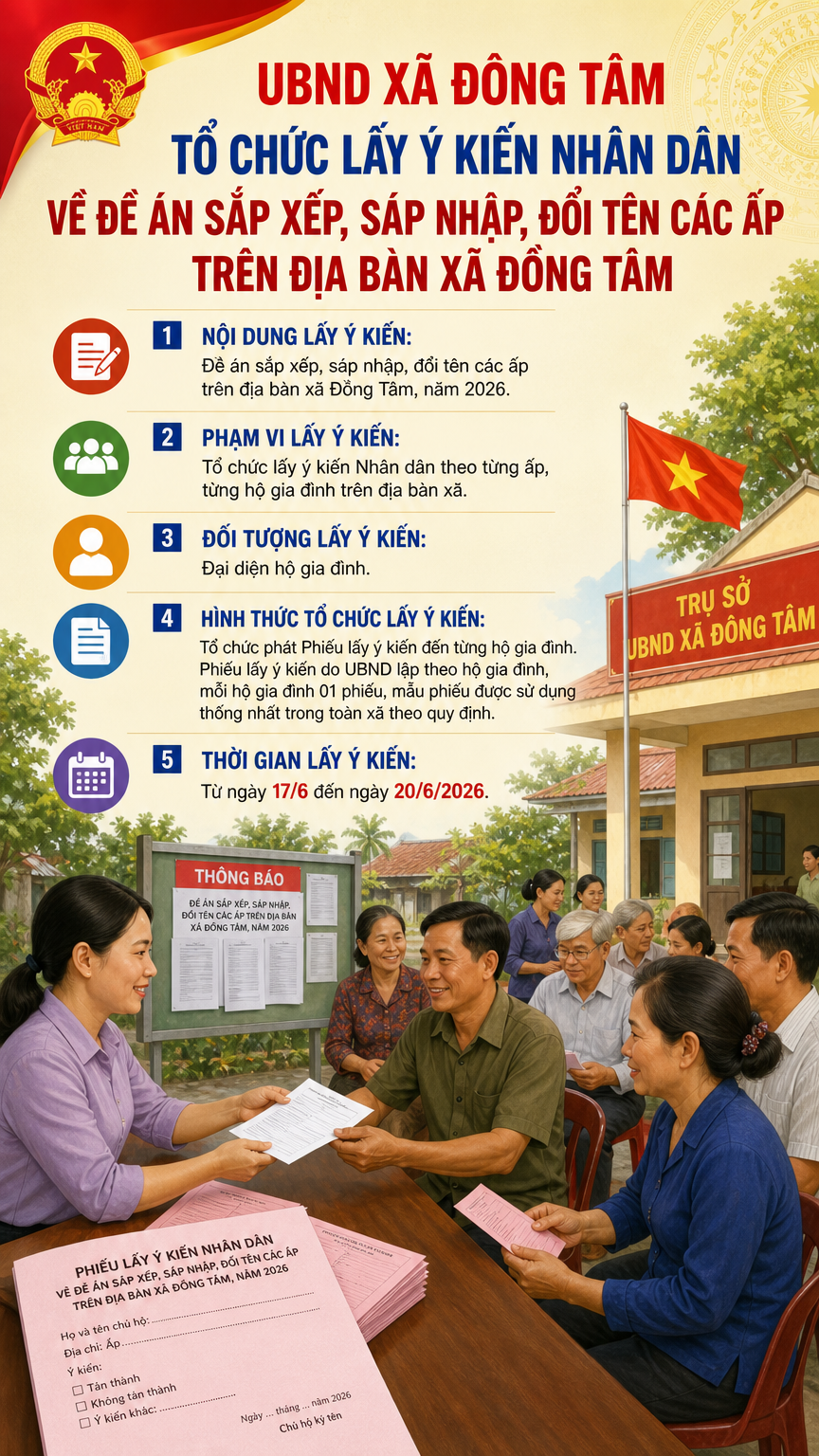 Lấy ý kiến sáp nhập ấp Đồng Tâm 2026